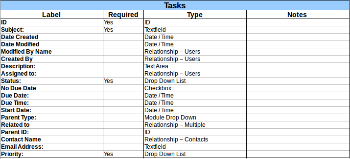 Tasks.png