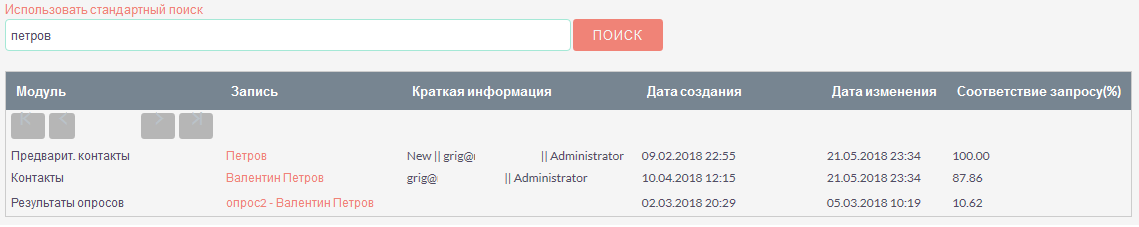 Полнотекстовый поиск