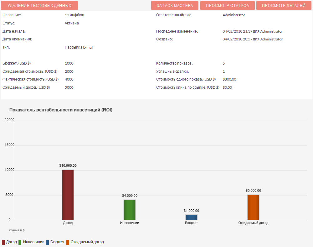 Просмотр показателя рентабельности инвестиций (ROI)